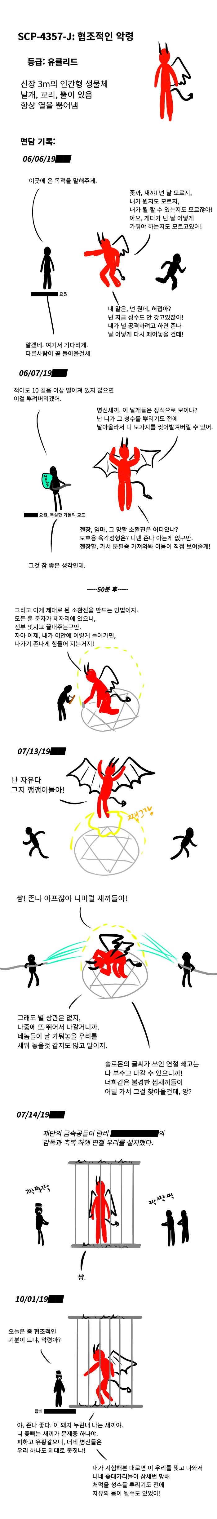 SCP재단) SCP-4357-J : "협조적인 악령"_1.png