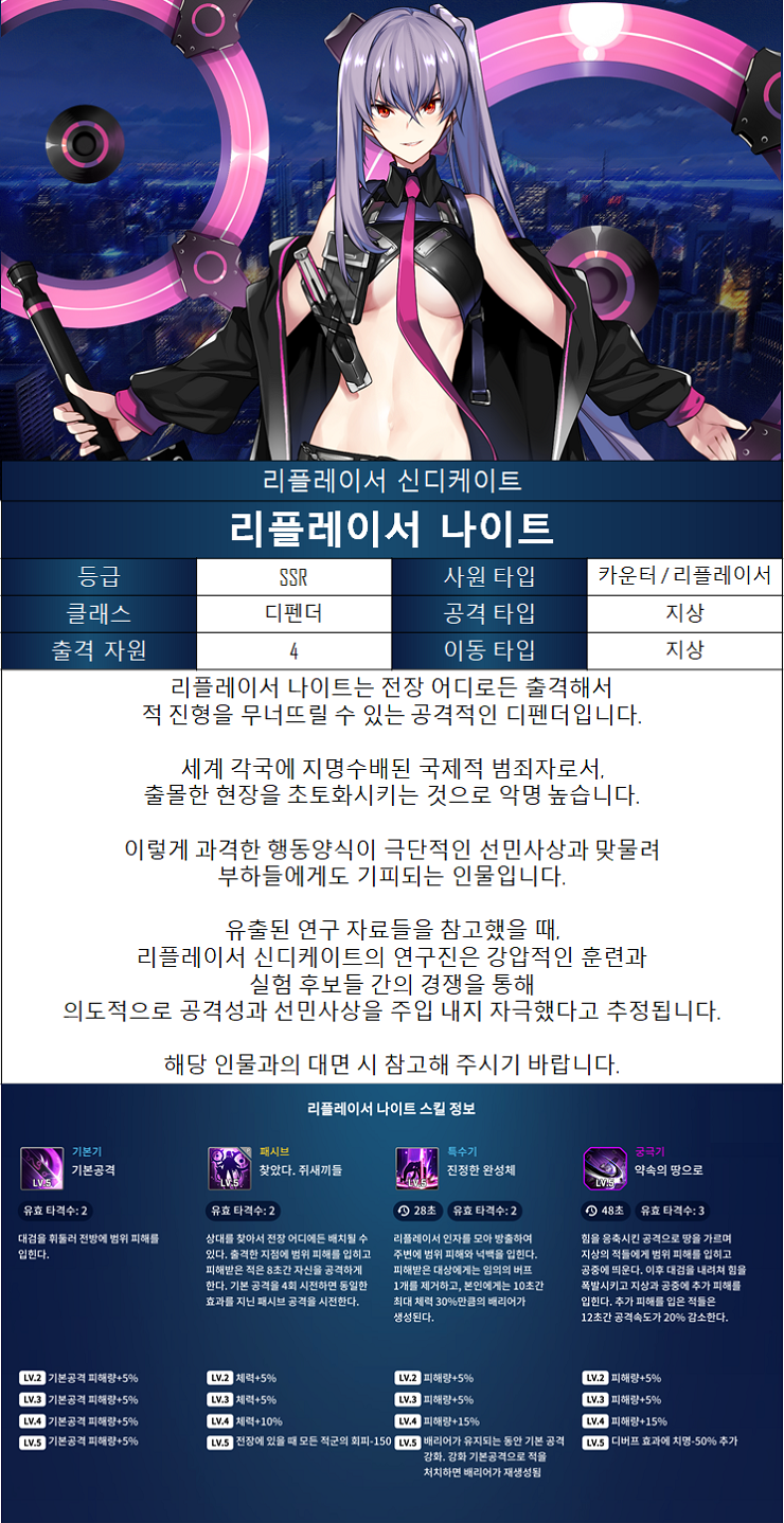 카운터사이드) 신캐들 성능 개인적인 분석_3.png