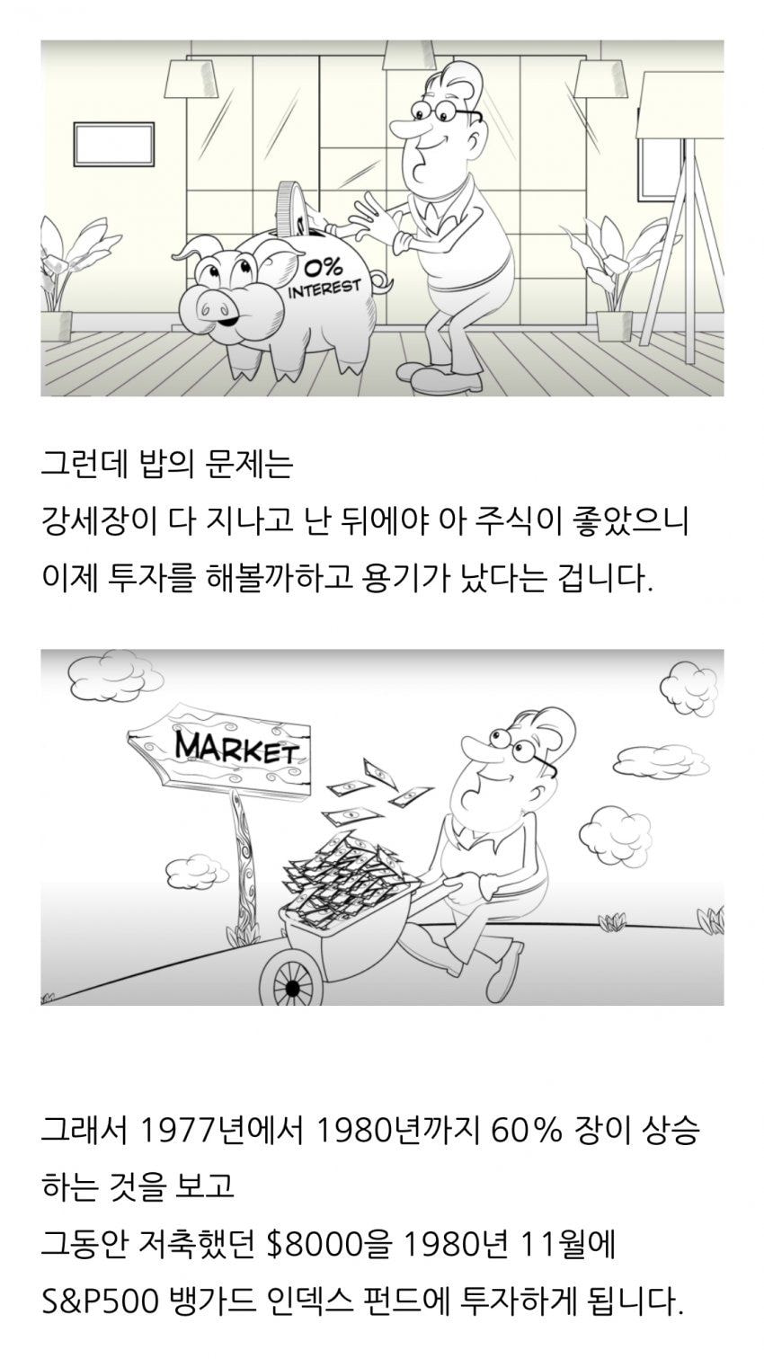 미국 주식 시장 폭락 직전에만 투자했다면 어떻게될까