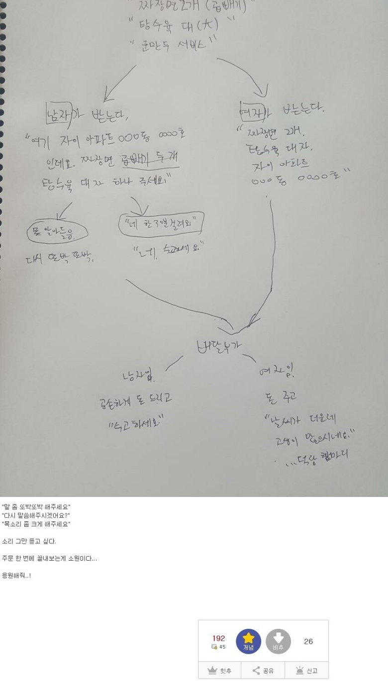 의외로 사회에 많다는 유형류 .JPG_2.jpg