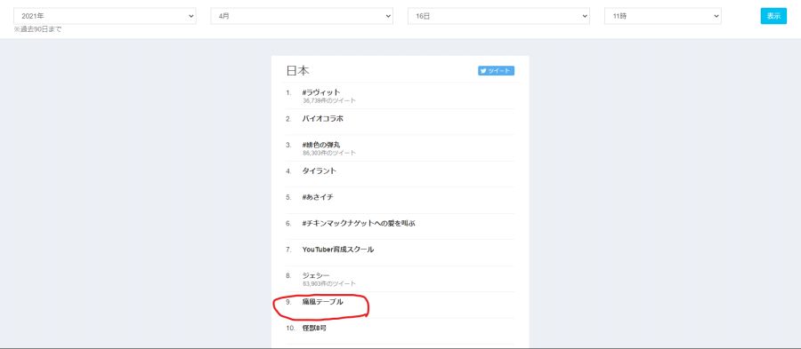 현재 가장 유명한 테이블 3종(통풍, 사스케, 벽면)_1.png