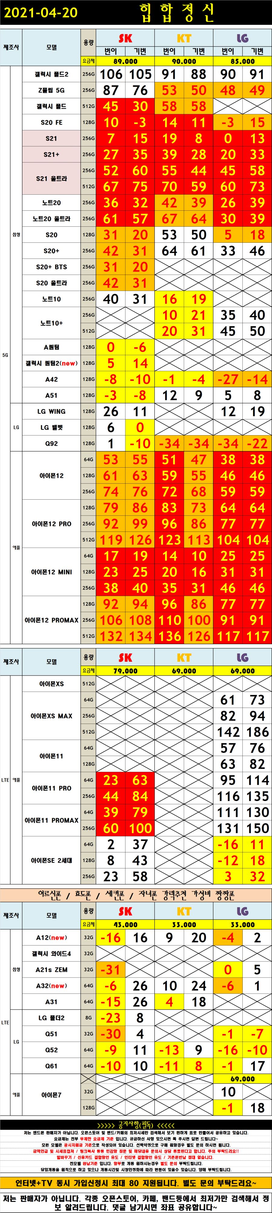 20일 순둥.png