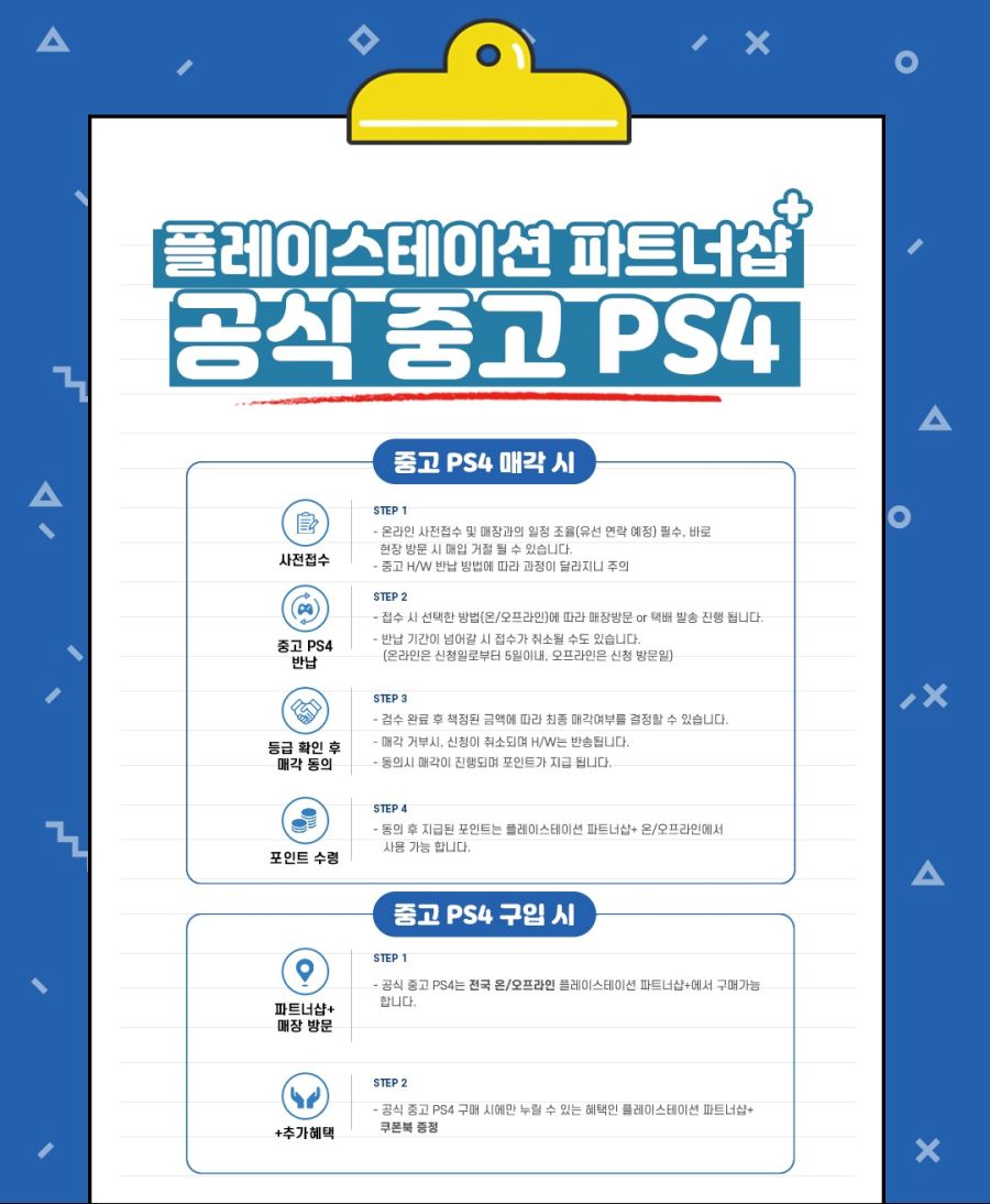 PS4 중고 POP.jpg