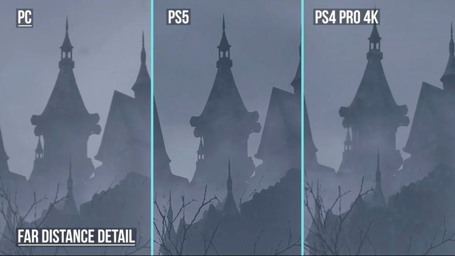 Resident Evil 8 Village PC vs. PS5 vs. PS4 Pro 4K Graphics and FPS Comparison - YouTube (6).png