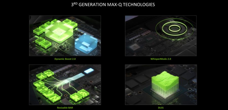 geforce-rtx-laptops-2021-third-gen-max-q-technologies.jpg