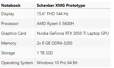 Performance-Review-Nvidia-GeForce-RTX-3050-Ti-Laptop-GPU-NotebookCheck-net-Reviews (1).png