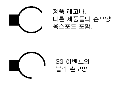 GS 진짜, 쎄하다 쎄해 ㅋㅋㅋㅋㅋ_7.png