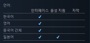 파티 빌딩 로그라이크 '비비드 나이트' 스팀 출시_3.jpg