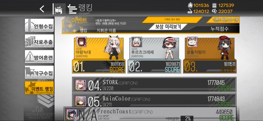 랭킹전 안하시는 분 많은 듯?_1.png