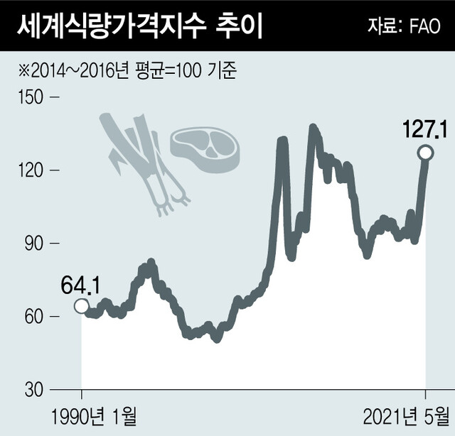 공그 이미지