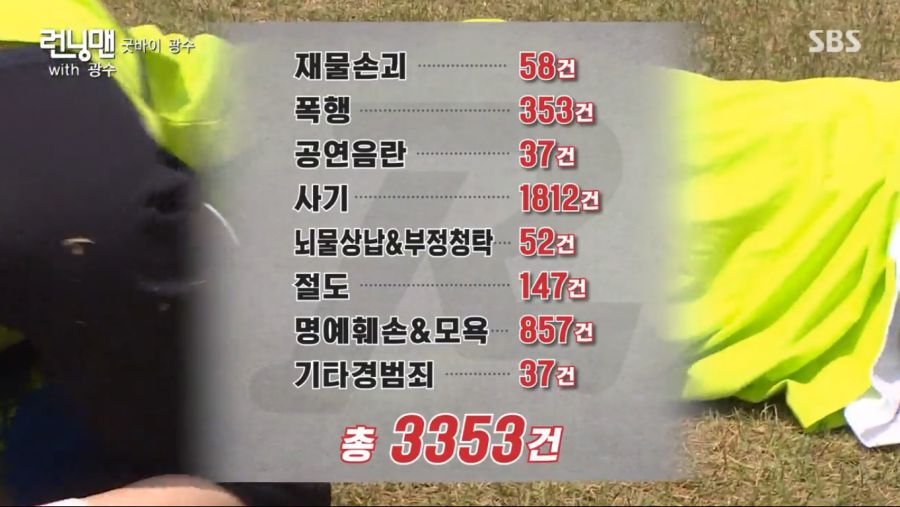 광수.. 런닝맨 11년의 기록.._24.png