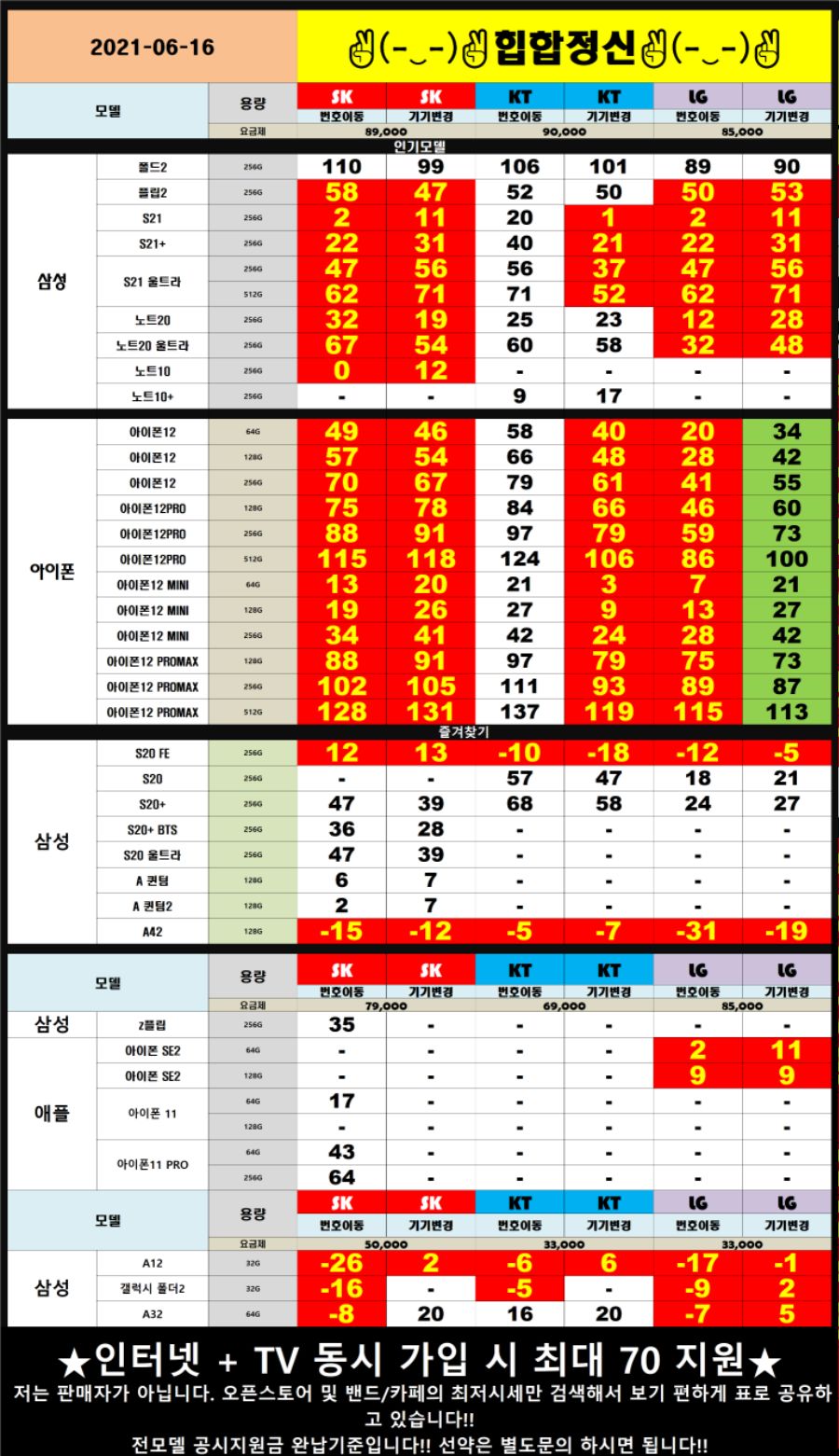 16일 순둥.png