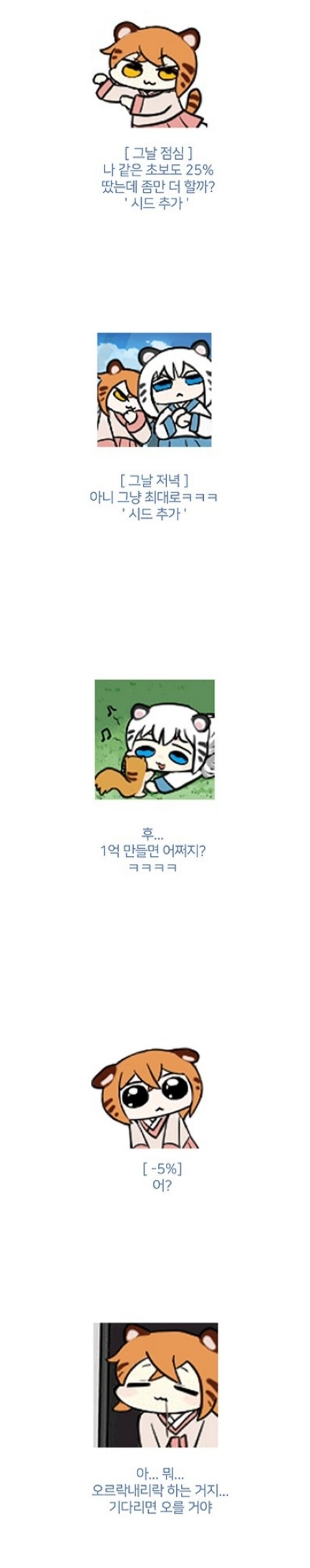 코인판에 뛰어든 네이버 웹툰작긴