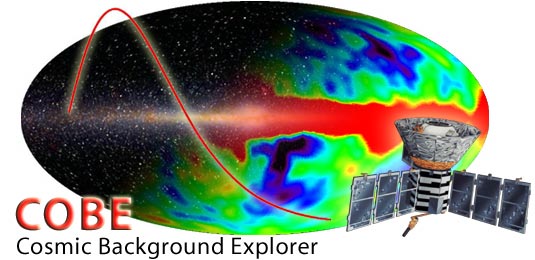 Cosmic_Background_Explorer_logo.jpg