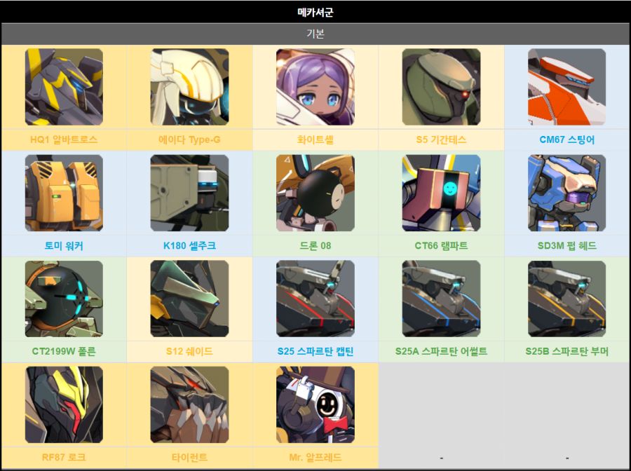 라스트오리진 일러레의 캐릭터들_2.png