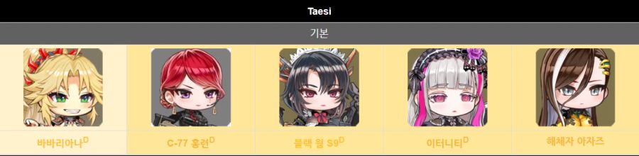라스트오리진 일러레의 캐릭터들_4.png