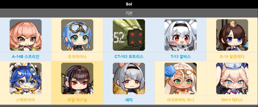 라스트오리진 일러레의 캐릭터들_9.png