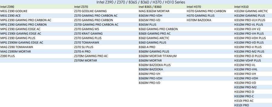 MSI가 곧 출시될 윈도우 11에 인텔과 AMD TPM 2 호환 제품을 공개합니다_7.jpg