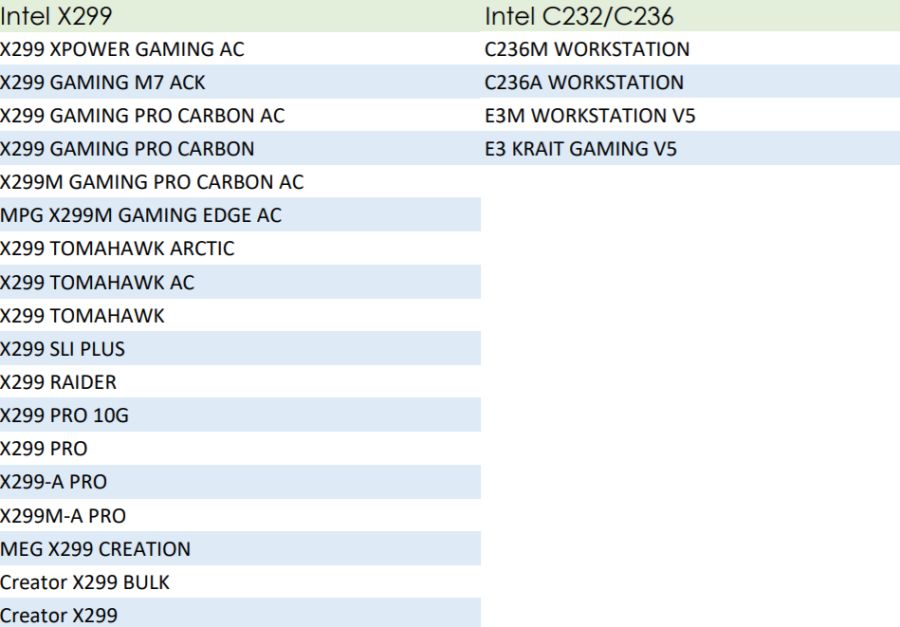 MSI가 곧 출시될 윈도우 11에 인텔과 AMD TPM 2 호환 제품을 공개합니다_8.jpg