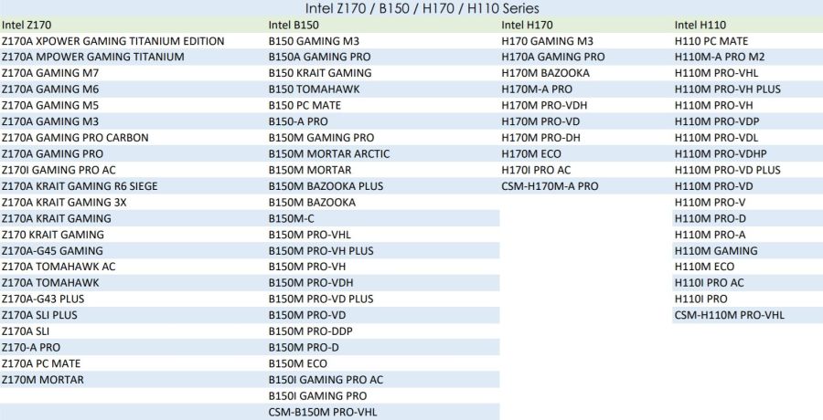 MSI가 곧 출시될 윈도우 11에 인텔과 AMD TPM 2 호환 제품을 공개합니다_10.jpg
