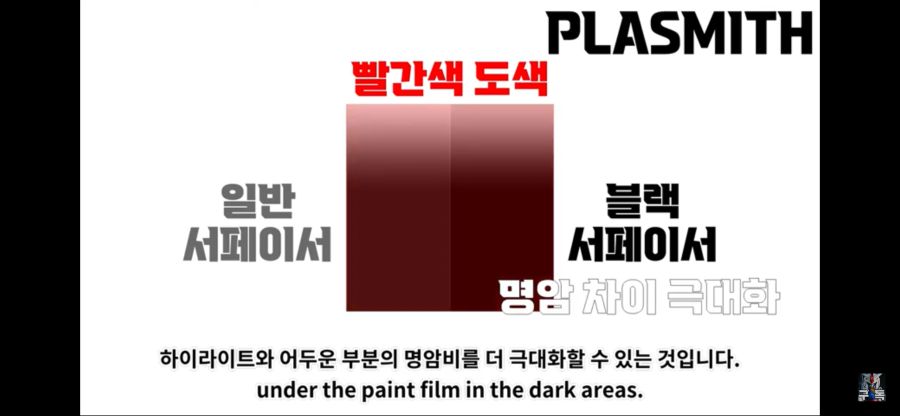 (스압주의) 서페이서 고르는 법 한번 정리해 봤습니다._16.png