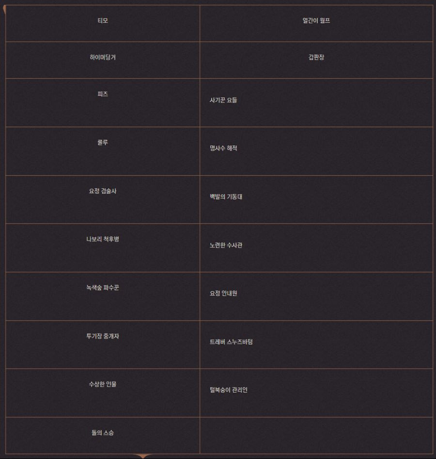 [레오룬] 밴들숲 너머 – 트레일러 및 카드 공개 일정_4.png