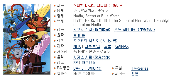 글고보니 베스트애니메 알면 이제 늙은건가_3.jpg