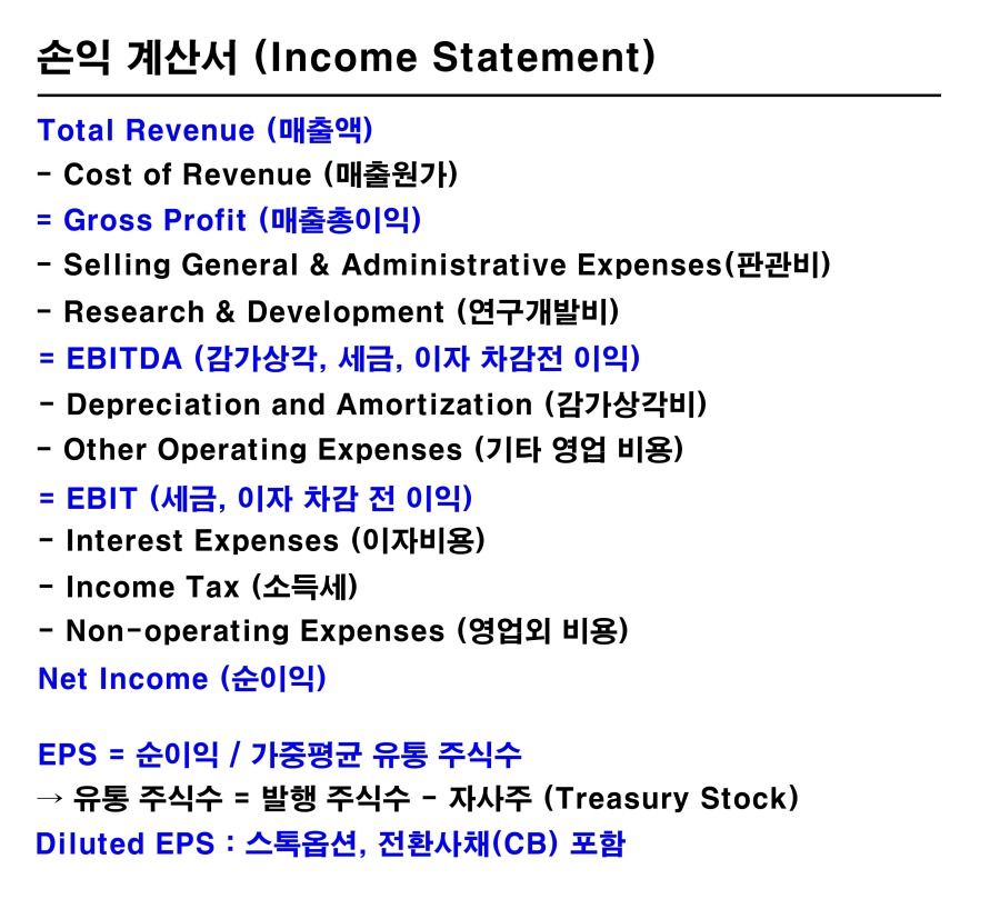 손익 계산서 1 - 2.jpg