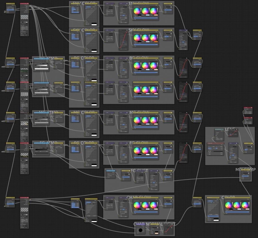 shot_4comp_000_node.jpg