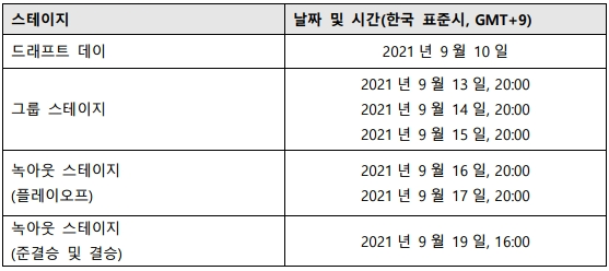 사본 -[보도자료] 새로운 색상과 로고로 돌아온 EA챔피언스컵 Autumn 2021!_FN_20210903.pdf_page_2.png