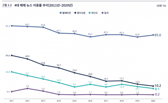 메이저폰 이미지
