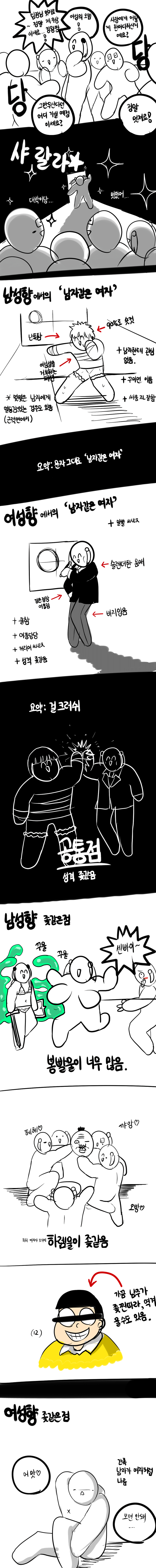 스압)남성향 여성향 차이점 분석하는 만화.JPG_10.png