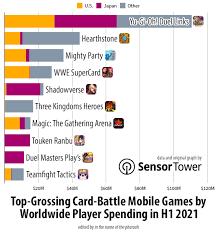 TCG) 세상의 모든 카드게임 ㅈ망겜 만드는 가불기_5.png