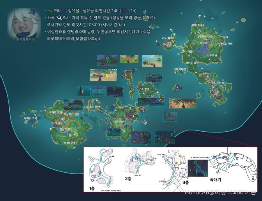 원신) 성유물 폐지 줍기 모르는 사람도 있어??_1.jpeg