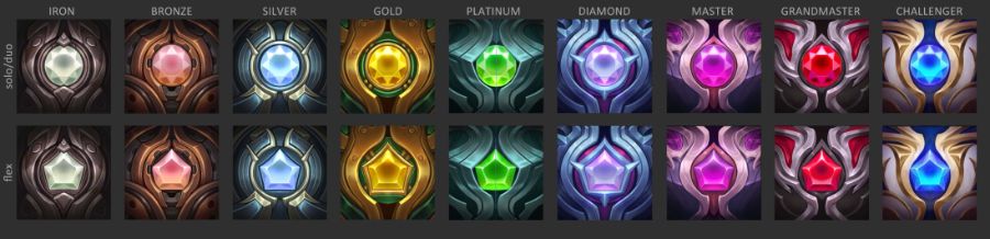 SR_Ranked_Icons_End_of_Season_2021.jpg