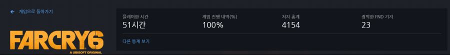 스포X) 플탐 50시간 100% 후기 장단점 5가지._1.png