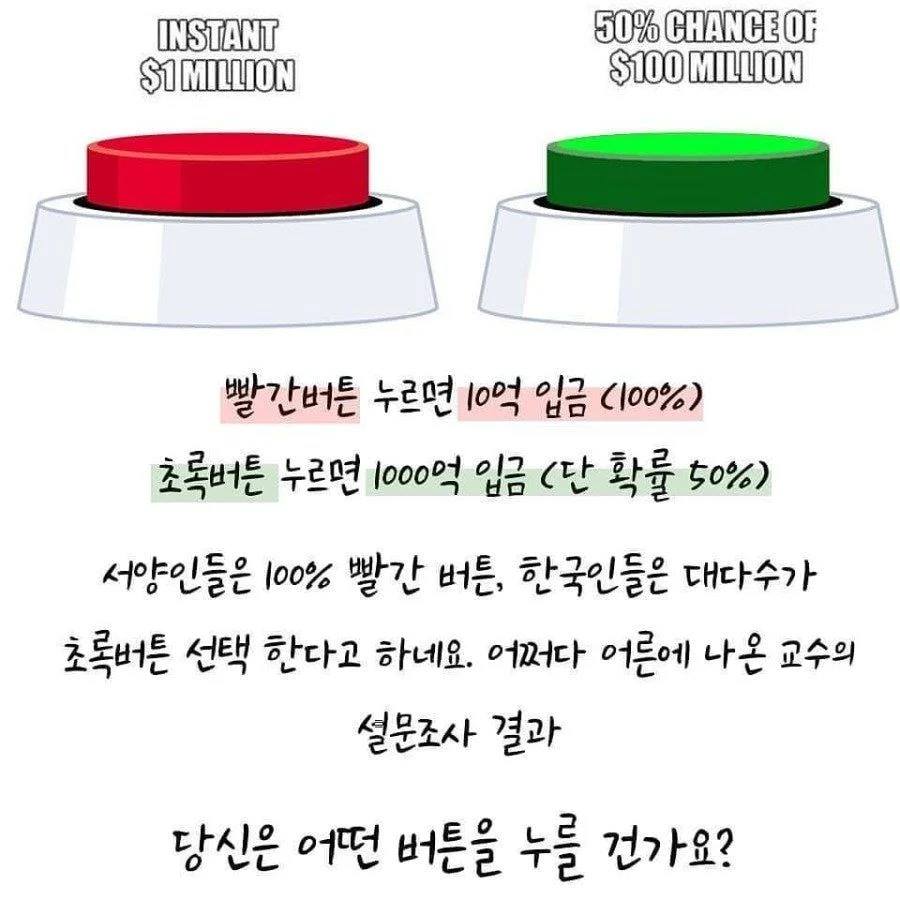 빨간버튼 VS 초록버튼