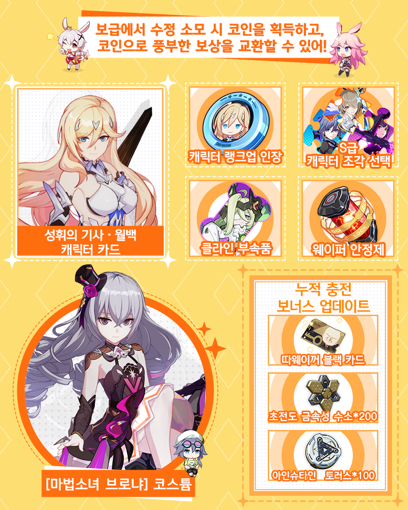 붕괴3rd 4주년 보너스 예고 특별 방송 수정코드