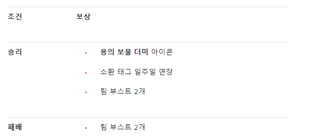 [LOL:WR] 와일드 리프트 - 용술사의 길_11.png
