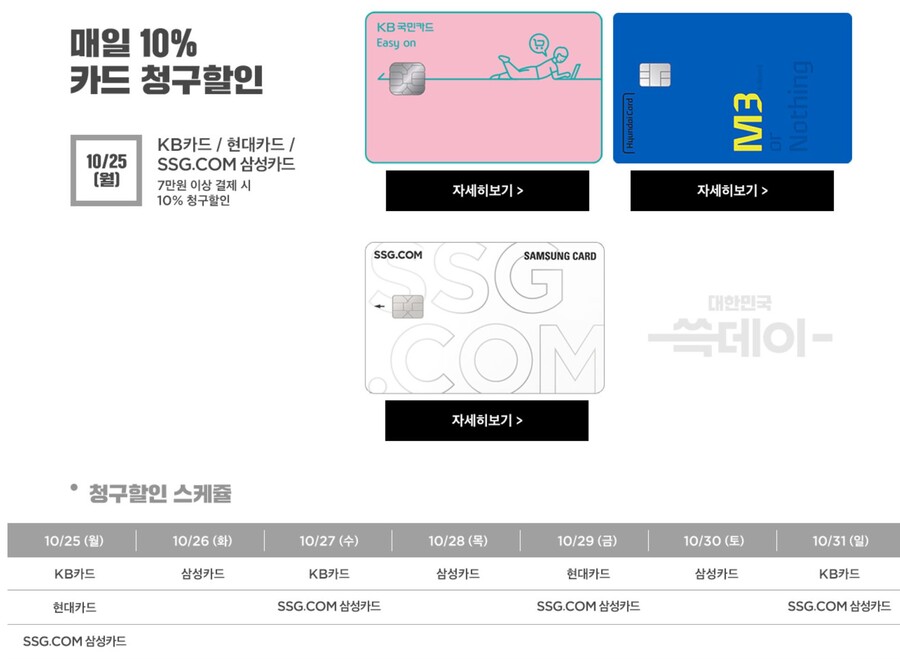 [SSG,옥션,지마켓] 쓱데이 사전행사 안내(오전9시 10만명 쿠폰 선착순)_6.jpg