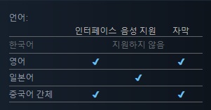 실키즈 플러스 WASABI의 "변덕쟁이 템프테이션" 스팀 출시_2.jpg