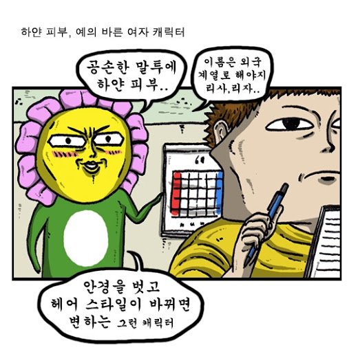 마음의 소리)미연시의 전형적인 외국계 히로인 | 유머 게시판 | Ruliweb