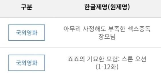 죠죠) 한국 죠죠러들 울화통 터지는중_2.jpeg