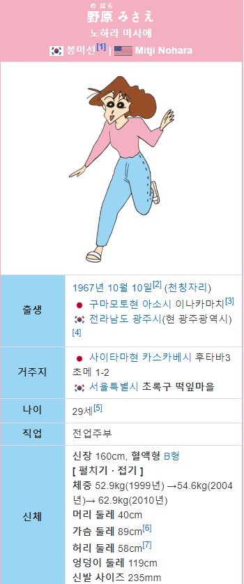 짱구 엄마 별명이 "봉카다시안"인 이유.jpg_1.jpg