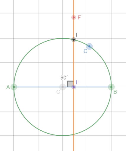 Screenshot 2021-12-05 at 22-49-45 Desmos Geometry.png