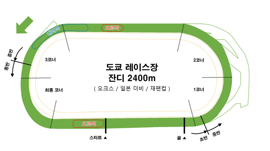 레이스장 / G1레이스 평면도 모음_6.png