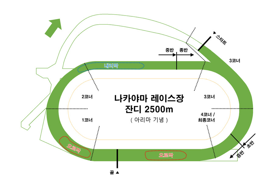레이스장 / G1레이스 평면도 모음_11.png