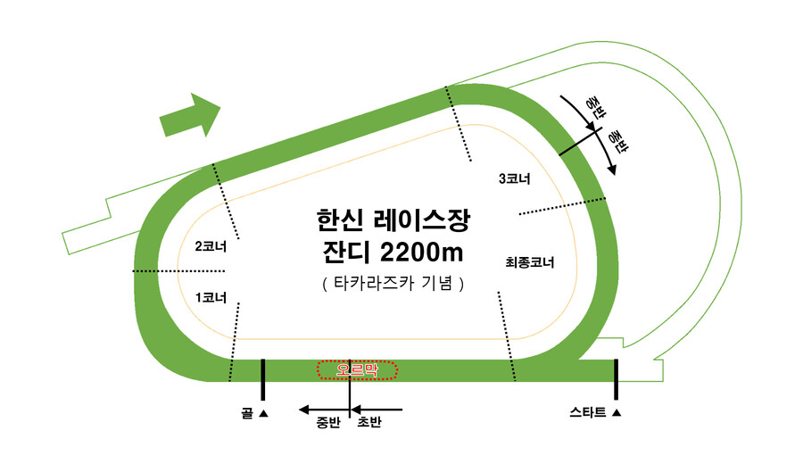 레이스장 / G1레이스 평면도 모음_16.png