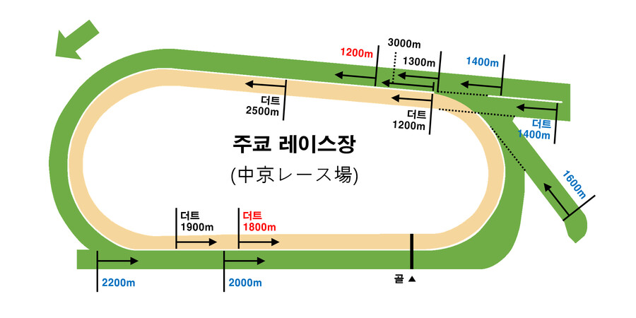 레이스장 / G1레이스 평면도 모음_24.png