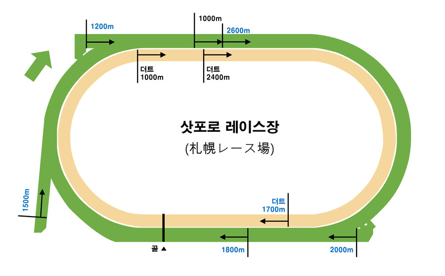 레이스장 / G1레이스 평면도 모음_33.png